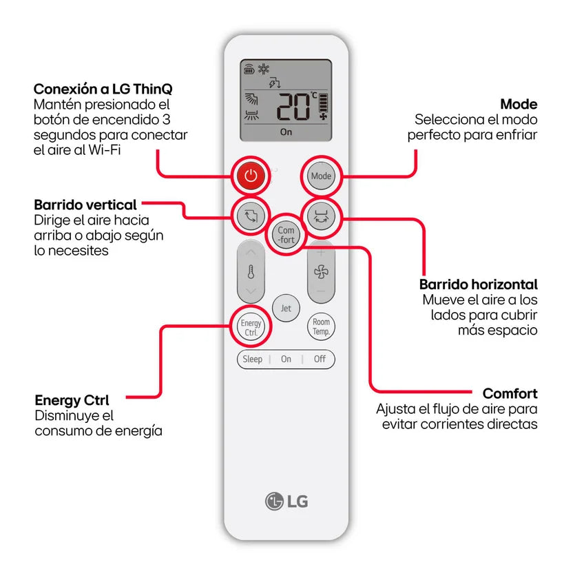 Mini Split Victory (Winner plus) Inverter R32 Wifi Incluido
